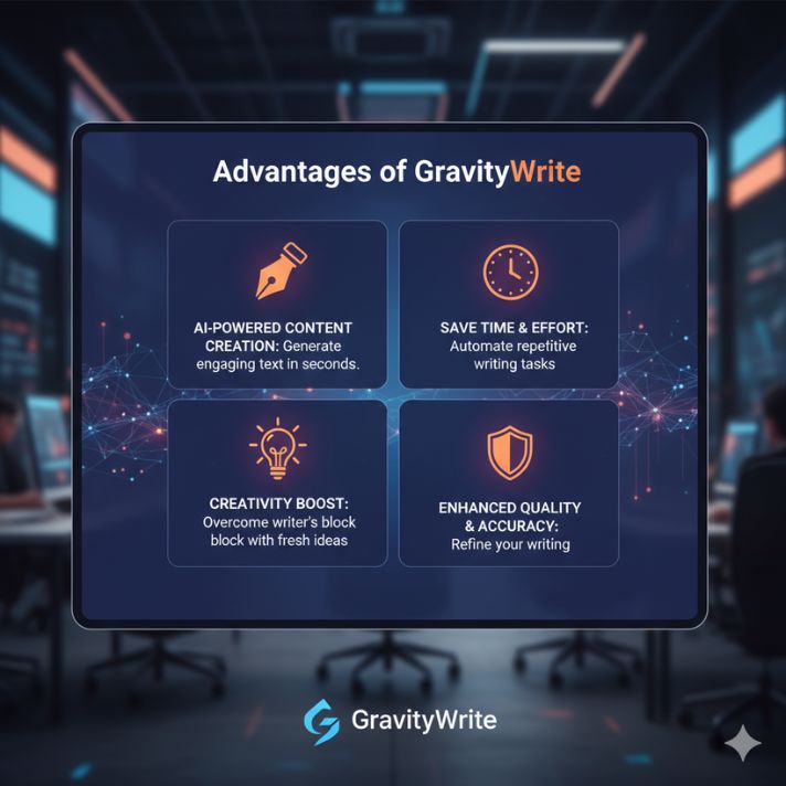 Advantages of GravityWrite