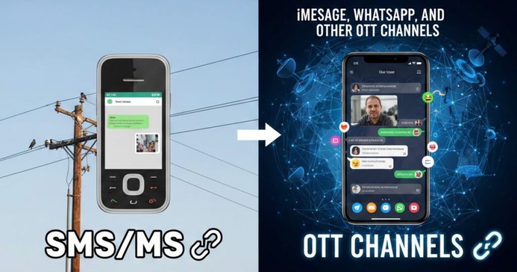 SMS and MMS messaging vs. iMessage, WhatsApp, and other OTT channels

